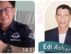 Desakan Meningkat! Aktivis Anti-Korupsi Minta Kejati Periksa Mantan Gubernur Kalbar Terkait Skandal Lahan Bank Kalbar