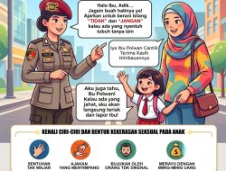 Stop Kekerasan Seksual Terhadap Perempuan dan Anak, Polda Banten Ajak Masyarakat Berani Lapor