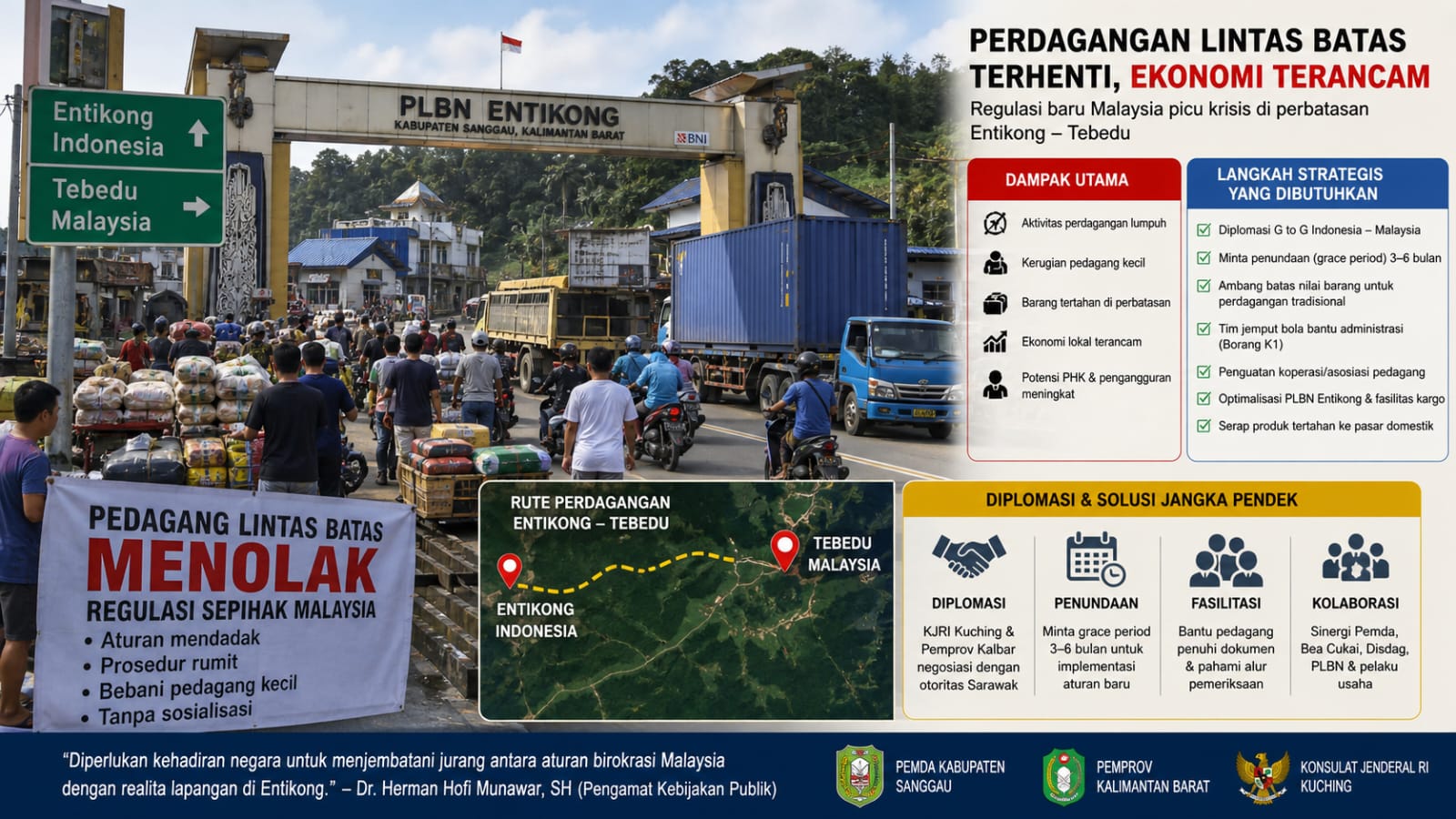 Kebijakan Baru Malaysia Picu Krisis Perdagangan Perbatasan, Pemda Didesak Ambil Langkah Strategis